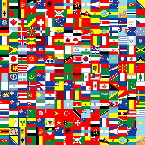 WordPress Multilanguage