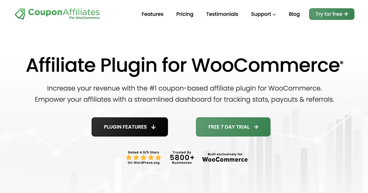 Coupon Affiliates for WooCommerce