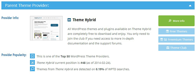 3-wpthemedetector-wpmayor-theme-provider