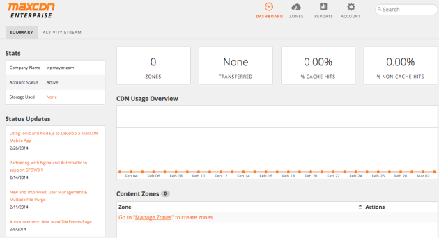 Control Panel   Dashboard