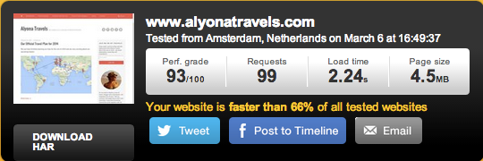 With W3TC + MaxCDN