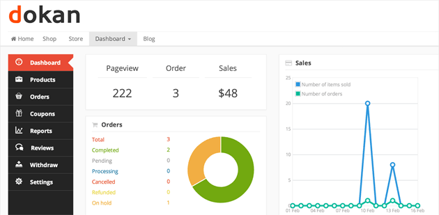Vendor Private Dashboard