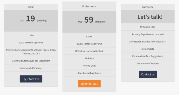 pricing
