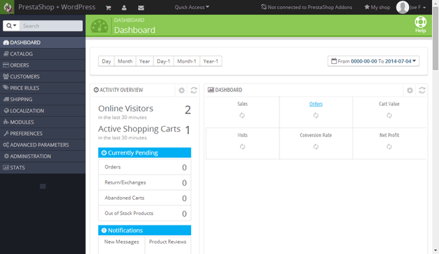 PrestaShop Dashboard