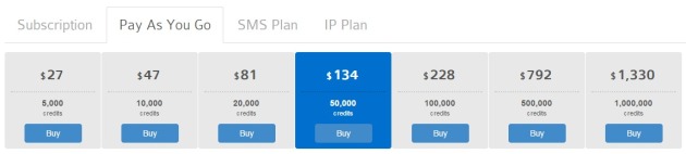 SendinBlue-pricing-payasyougo