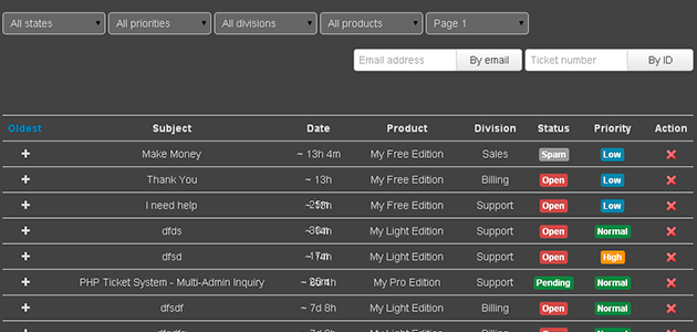 B1st wordpress ticket system
