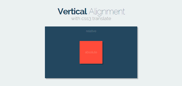 Vertical alignment with css3 translate 
