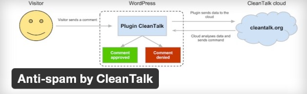 cleantalk-logo