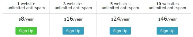 cleantalk-pricing