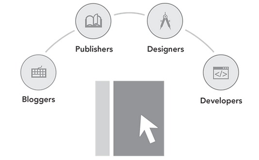 pagebuilder-conductor-2
