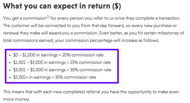 affiliate commission structure