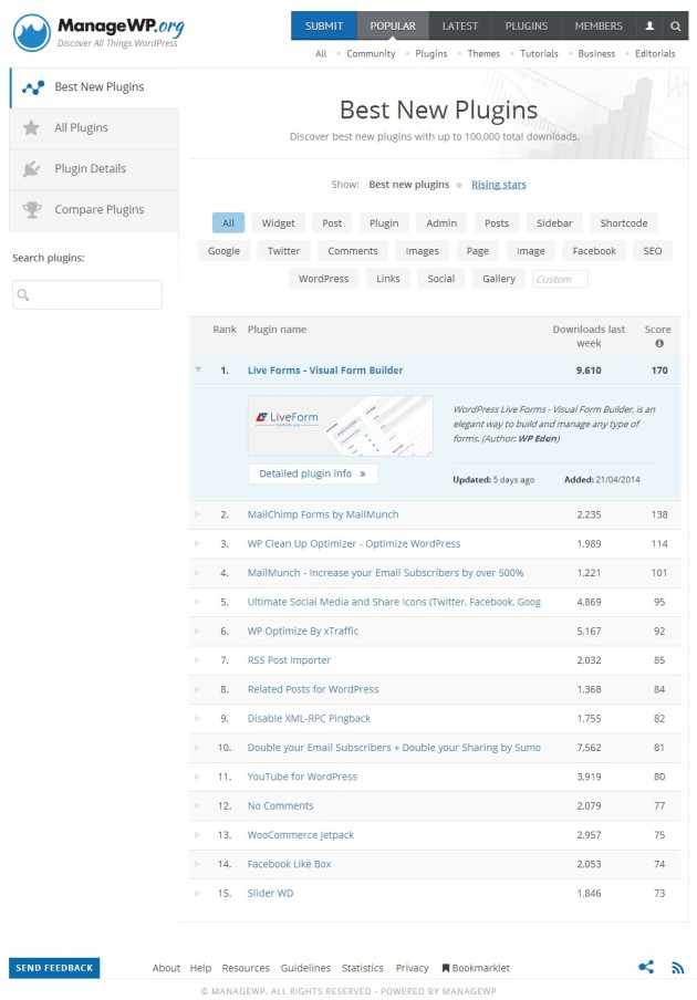 plugins-managewp