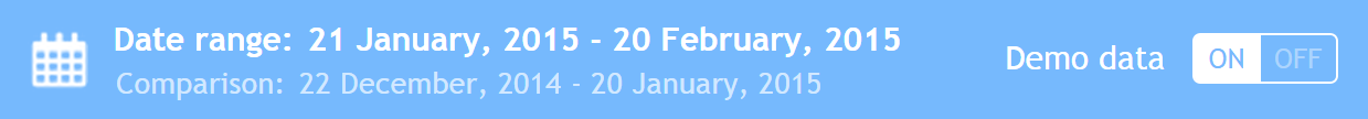 Netbiscuits Mobile Analytics review date range