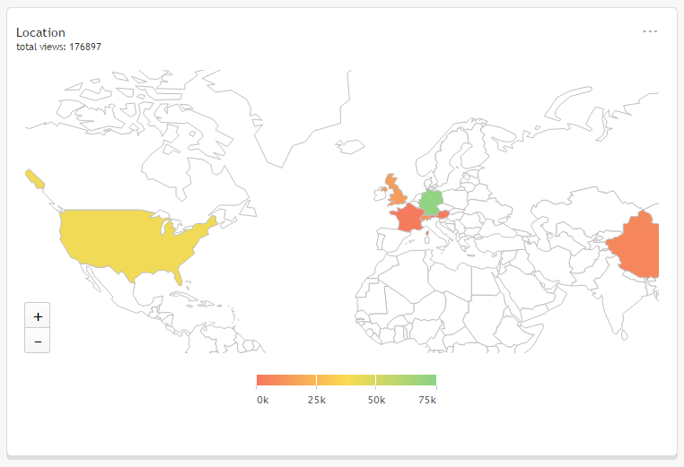 Netbiscuits Mobile Analytics review location