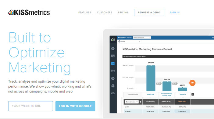 kissmetrics homepage