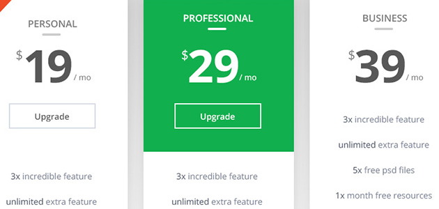 Pricing Tables for Your Next Commercial Project