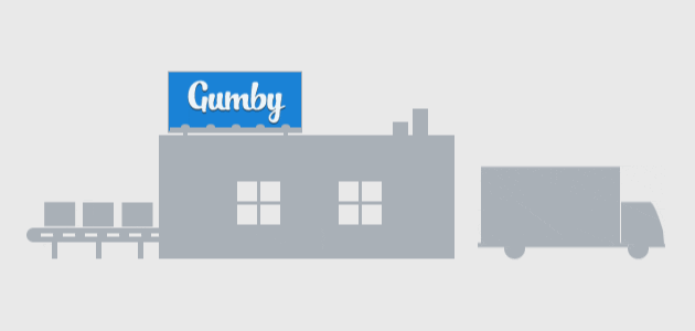 Gumby: Flexible and Responsive CSS Framework