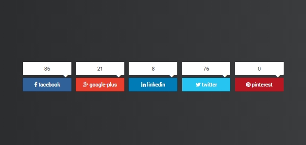 SocialShare.js: JQuery Plugin for Controlling Social Sharing