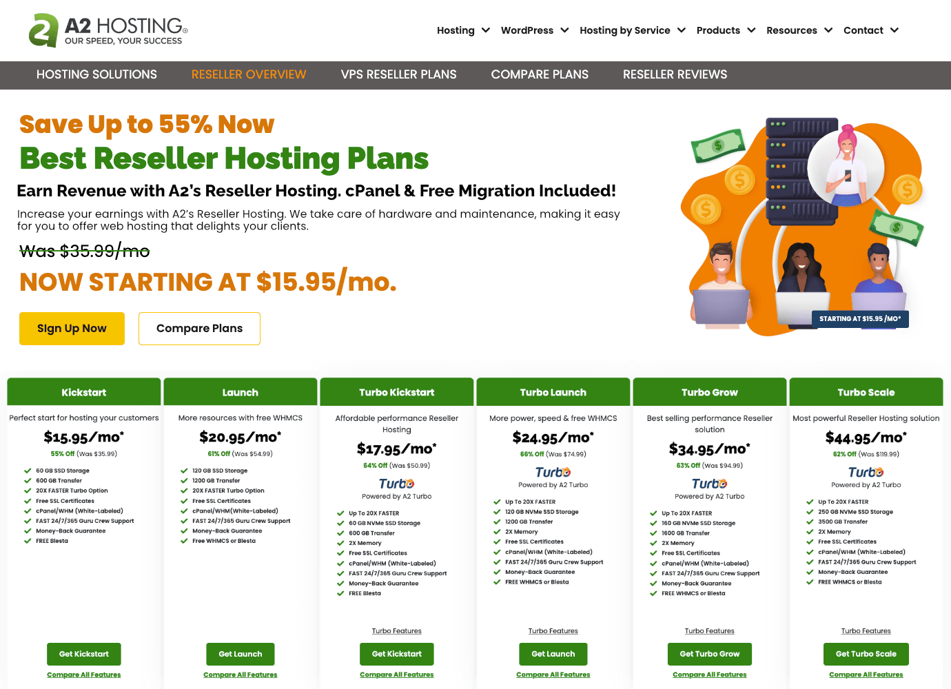 A2 Hosting Website for Reseller Hosting
