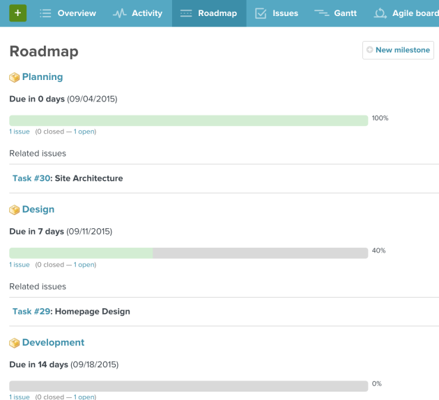 Roadmap-1