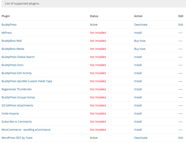 Integration with top plugins