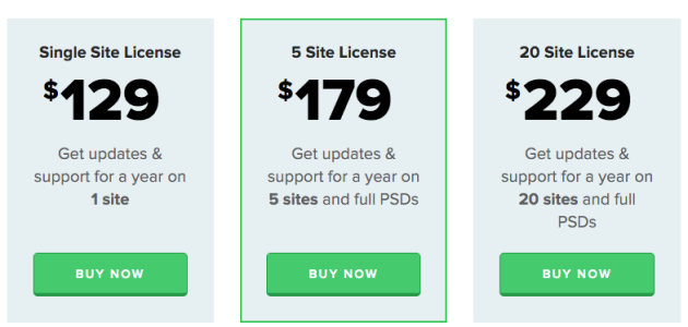 Pricing