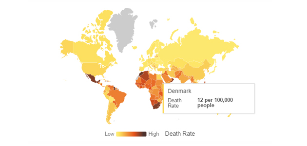 Finding the Right Color Palettes for Data Visualizations