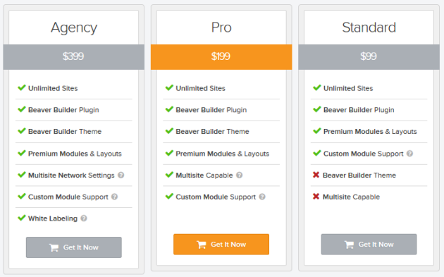 Beaver Builder Pricing