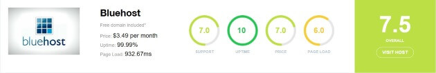 Bluehost