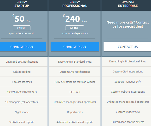 Callpage Billing Options