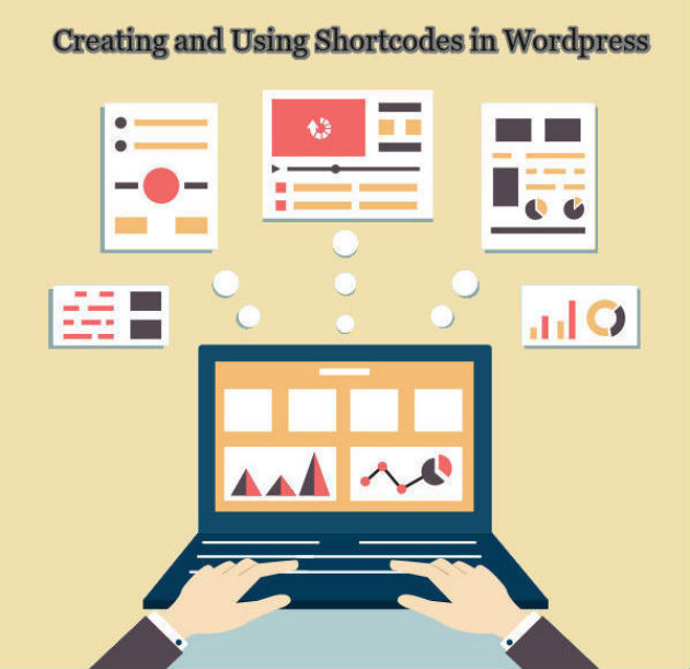 creating and using shortcodes in wordpress