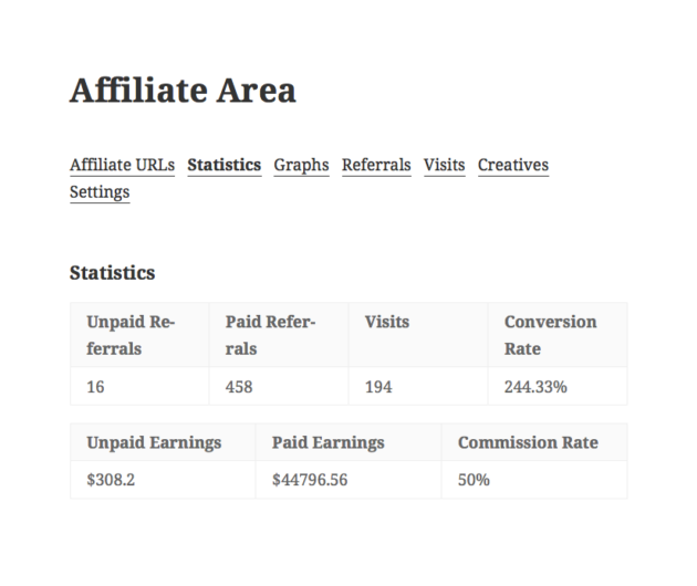 Affiliate Area AffiliateWP