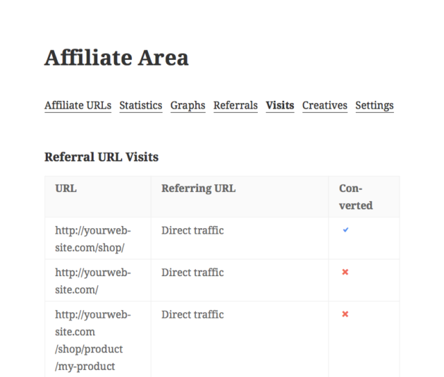 Affiliate Area AffiliateWP