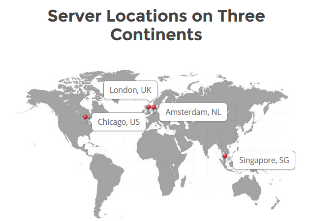 SiteGround - Server Locations