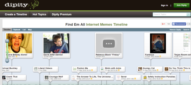 Dipity