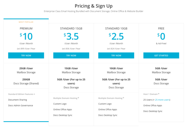 Pricing Zoho Mail