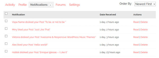BuddyPress like button notifications