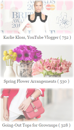 Most liked content widget