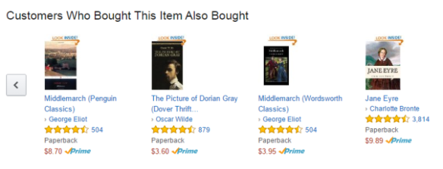 Amazon recommended products