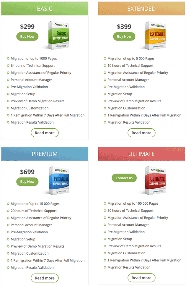 cms2cms-all-in-one-packages