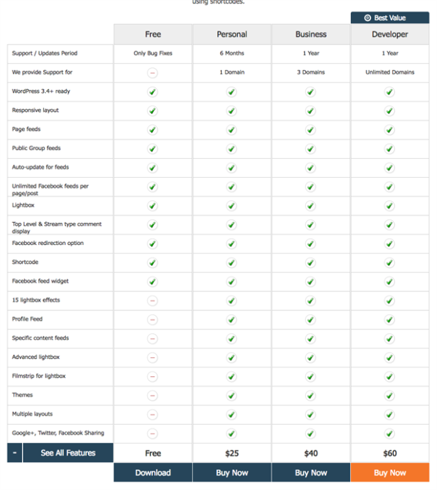 facebook feed wd features