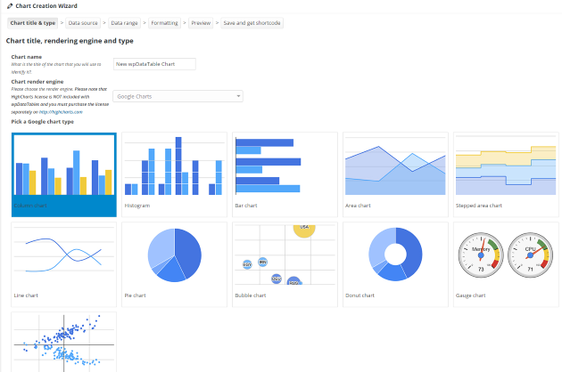Charts Wizard