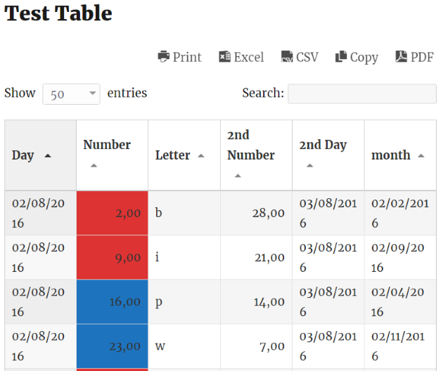Conditional Formatting 2