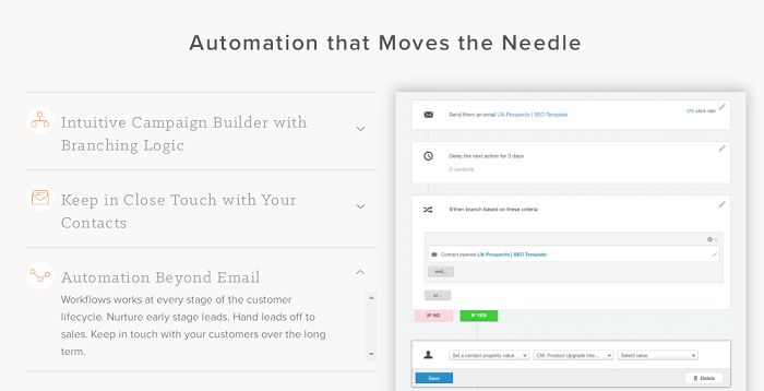 Hubspot