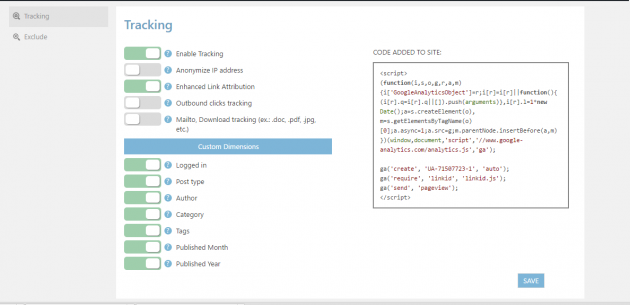 WordPress Google Analytics dashboard