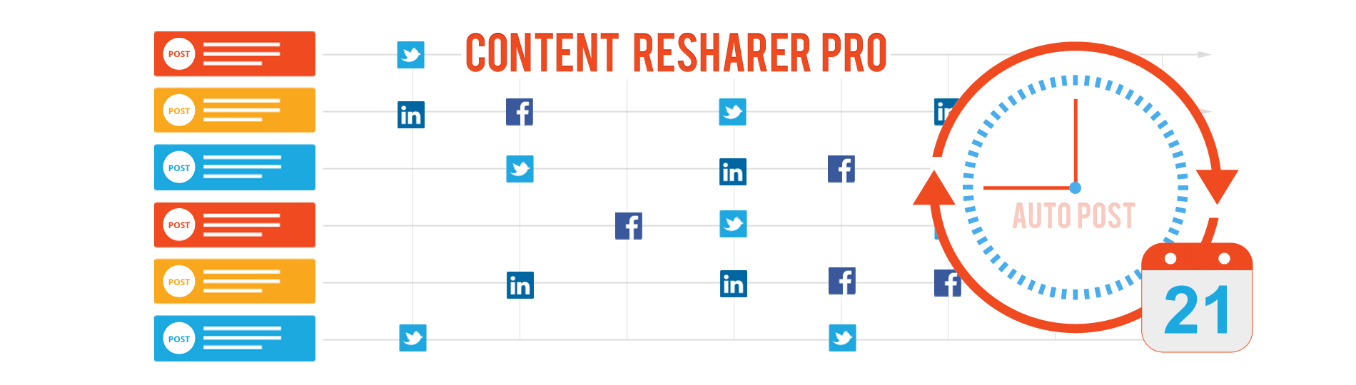 content-resharer-prodpage-v01