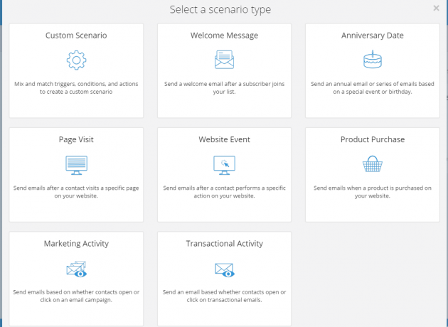 SendinBlue for WordPress marketing automation templates