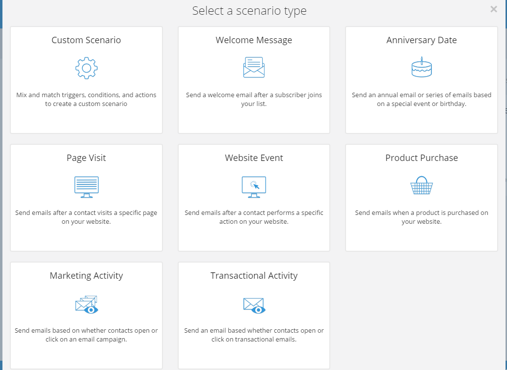 SendinBlue for WordPress marketing automation templates
