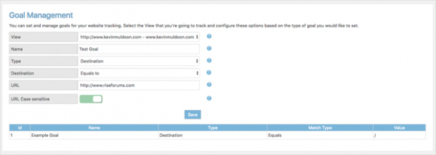 wordpress google analytics goal management