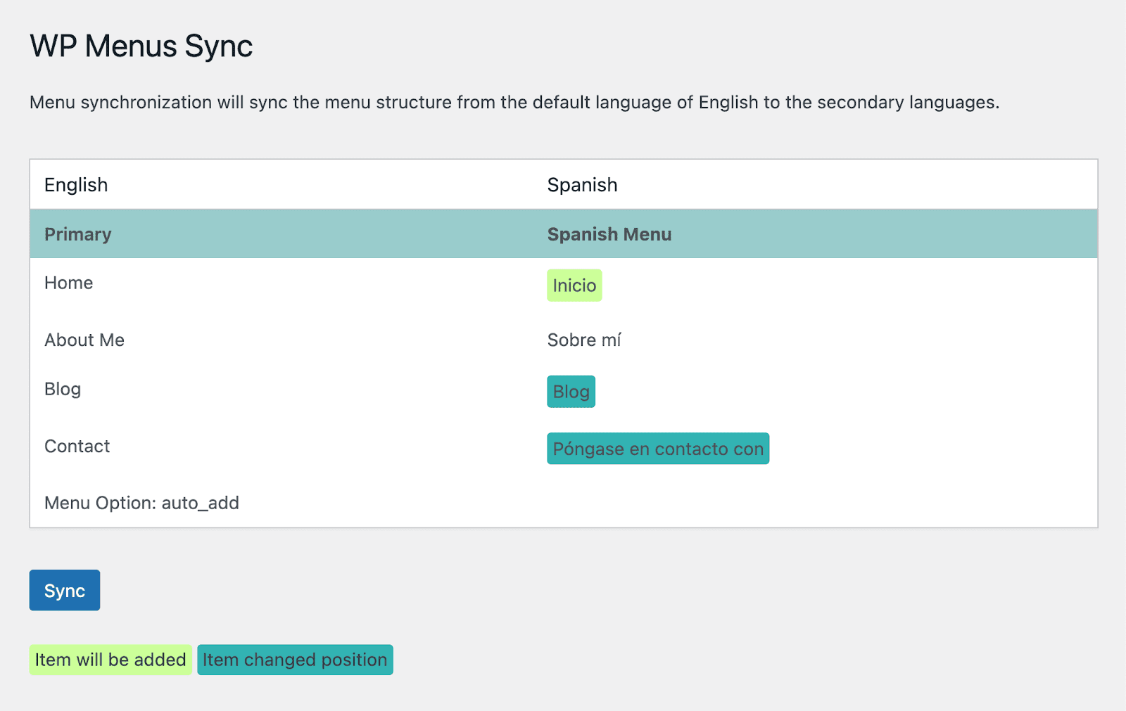 WPML Sync Menus